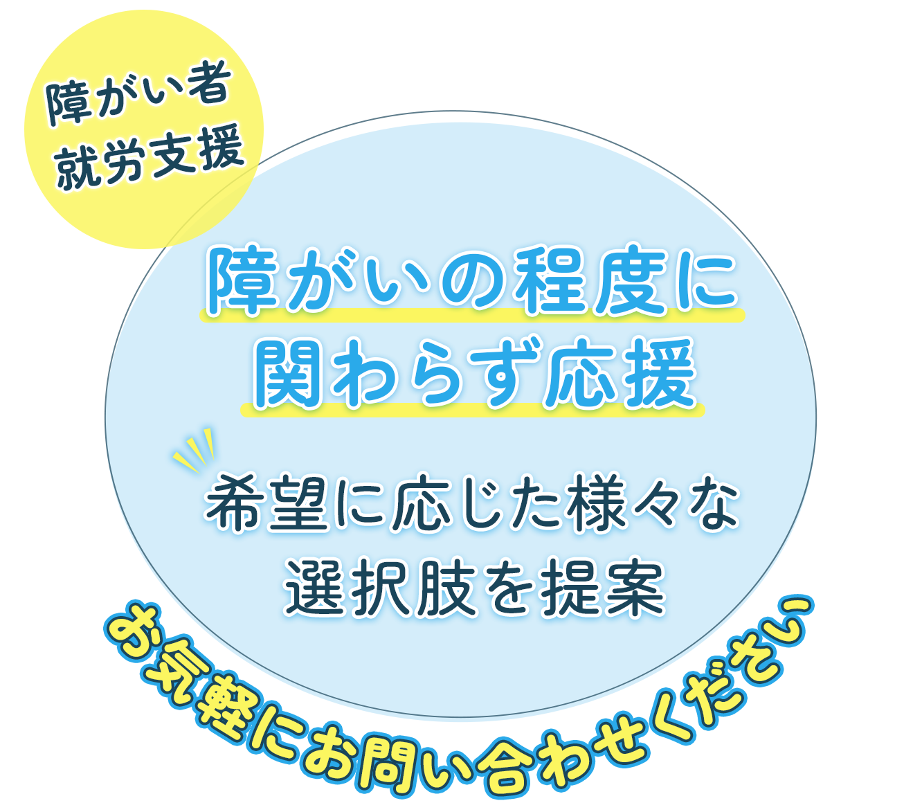 障がいの程度に関わらず応援